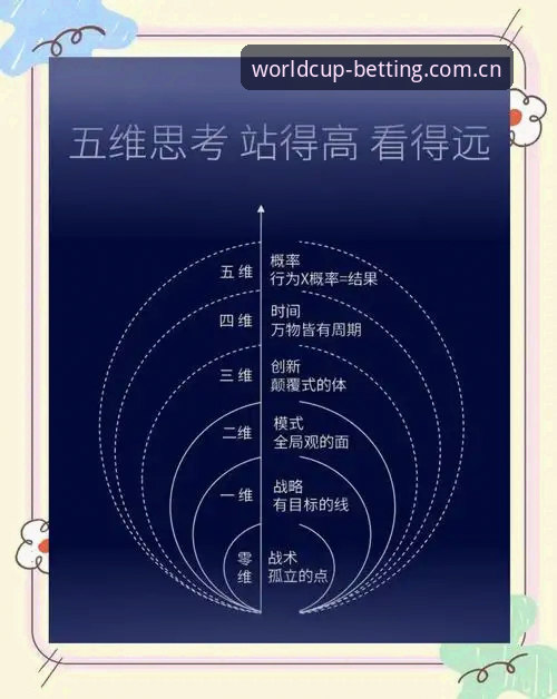 世界杯竞彩安全吗怎么样 从5个维度深度解析:2026世界杯竞彩是否安全可靠?如何正确参与竞彩足球?
