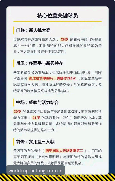 德国队世界杯名单解读教程：诺伊尔回归与竞彩足球赔率查询怎么样